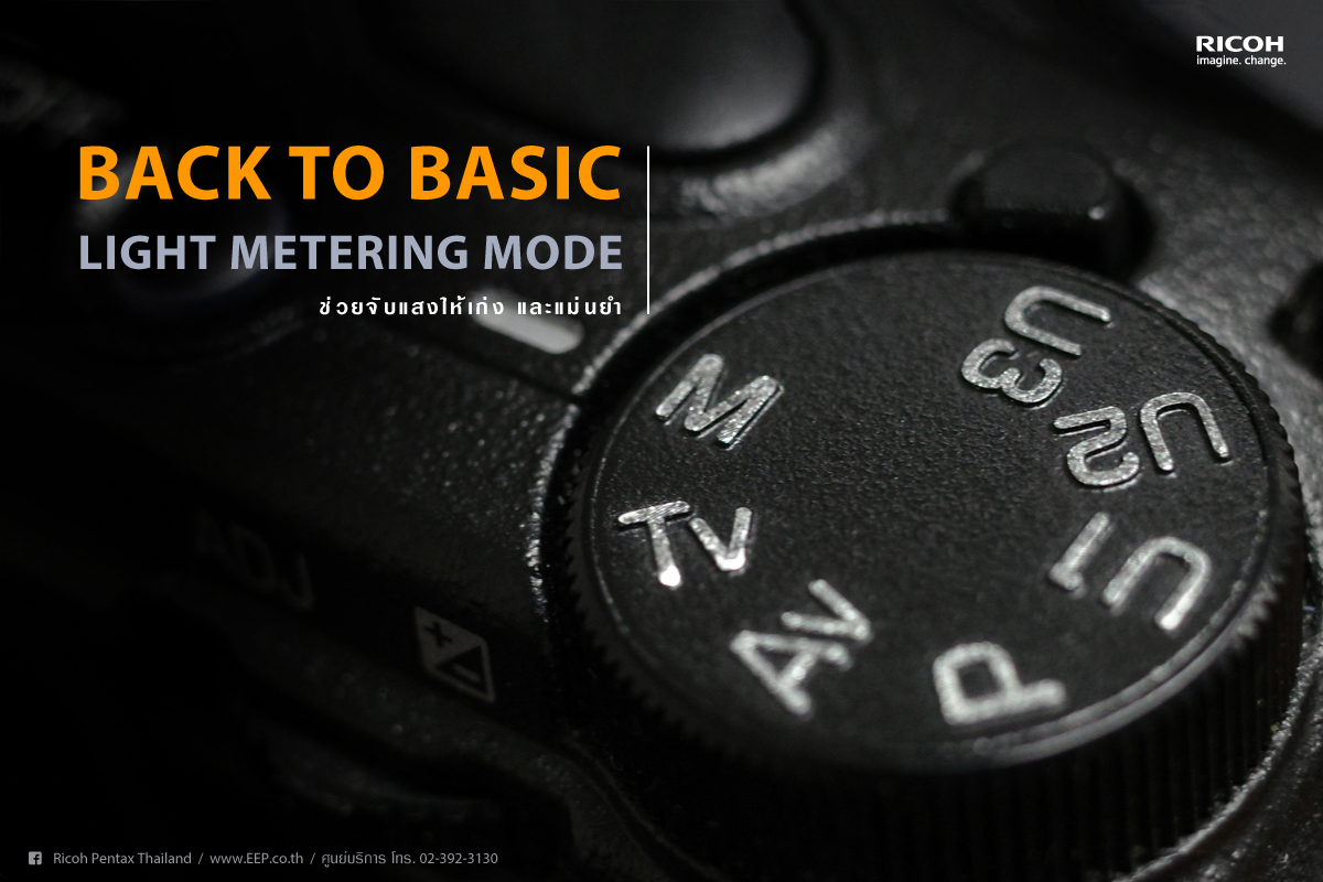 Back to Basic : Light Metering Mode