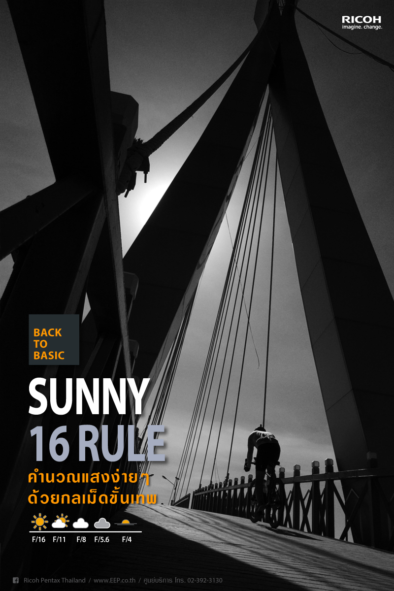 Back to Basic : Understanding the sunny 16 Rule in photography